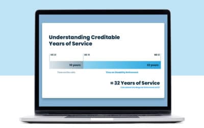 Understanding Creditable Years of Service