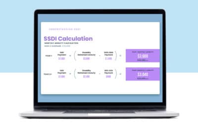 Social Security Disability Insurance Offset Calculation