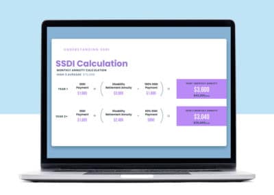 Social Security Disability Insurance Offset Calculation